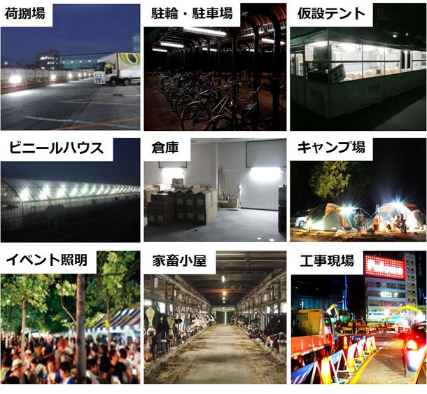 フィールドライトXの使用例